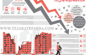 جنگ با طبقه متوسط چه می‌کند؟
