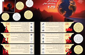 چشم‌انداز کلی ریسک‌های جهانی 2026