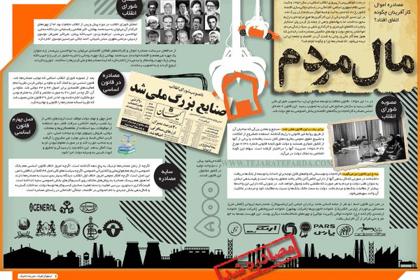 به حکم قانون
