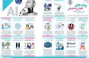 روندهای هوش‌مصنوعی در سال 2026
