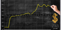 روند نرخ دلار در بازار آزاد