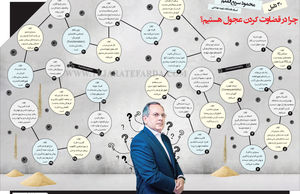 چرا در قضاوت کردن عجول هستیم؟