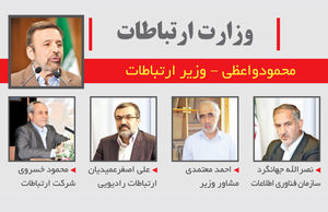 تغییرات در سایه آرامش ارتباطی‌ها