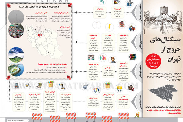 کوچ از تهران