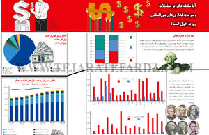 آیا سلطه دلار بر معاملات و سرمایه‌گذاری‌های بین‌المللی رو به افول است؟ 