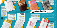 معتبرترین ژورنال‌های اقتصاد سنجی