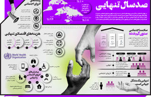 صد سال تنهایی