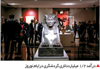 زنان پیشران نرخ رشد