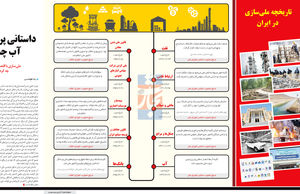 داستانی پر از آب چشم
