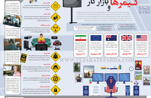 گیمرها و بازار کار