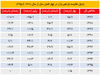 مرهم مجامع