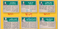 قرائت سیاسی