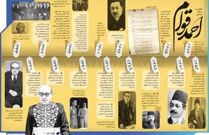 نگاهی به زندگی سیاسی احمد قوام