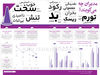 مدیران چه می‌گویند؟