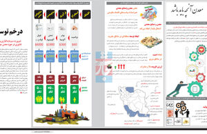 در خم توسعه