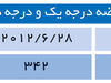 ثبات نسبی در بازار آهن قراضه