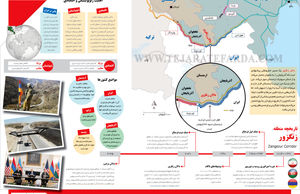 تاریخچه منطقه زنگزور