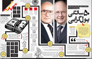 50 سالگی پول‌گرایی