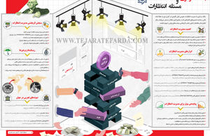 بانک مرکزی و مسئله انتظارات
